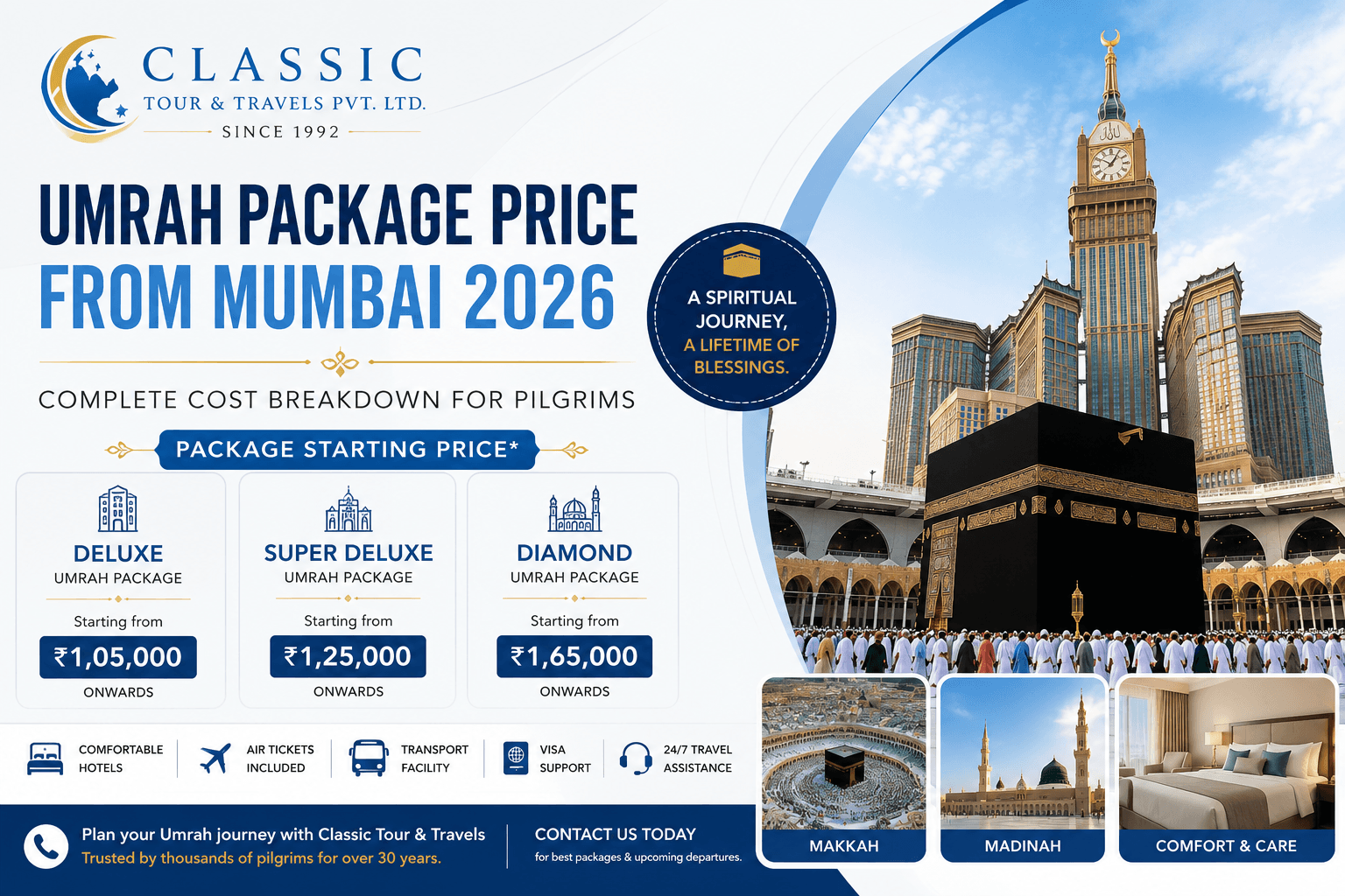 Umrah Package Price from Mumbai